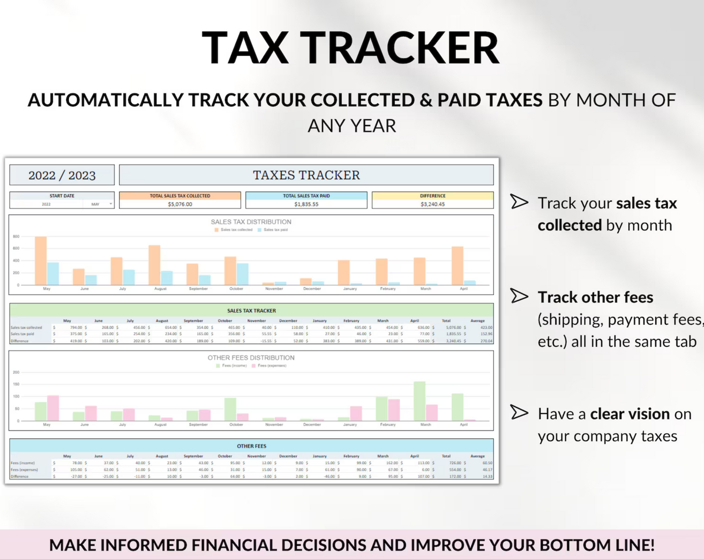 Small Business Management Kit: Inventory, Sales, Orders, Customers and Taxes Tracker